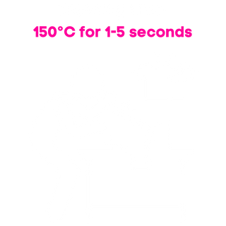 HEAT PRESS YOUR DTF TRANSFERS